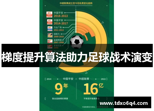 梯度提升算法助力足球战术演变